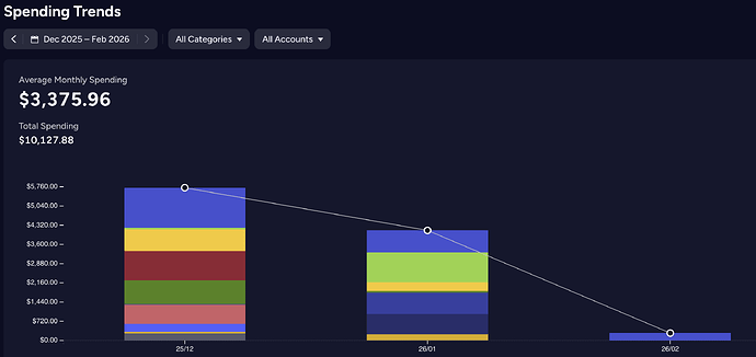CleanShot 2026-02-01 at 20.45.27@2x
