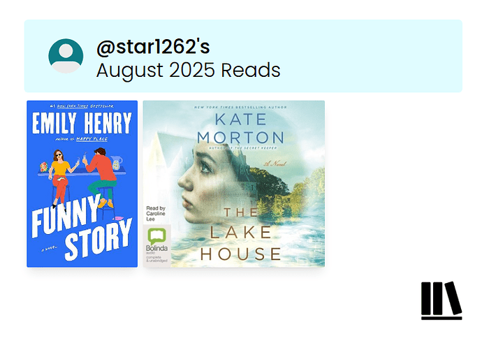 storygraph-wrap-up-cover-collage-2025-8