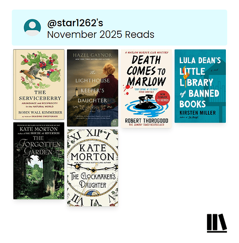 storygraph-wrap-up-cover-collage-2025-11